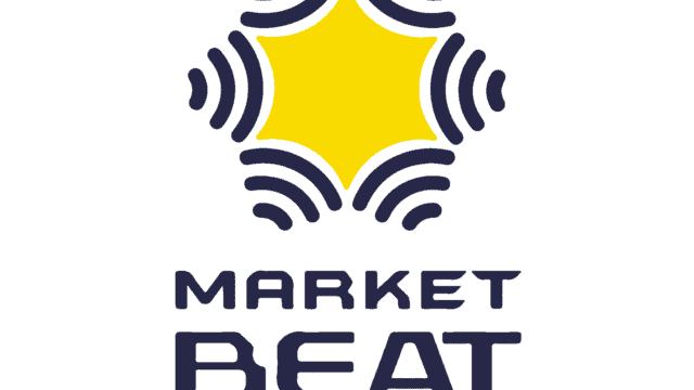 526 MarketBeat